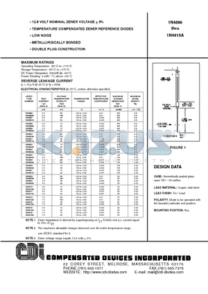 1N4901 datasheet - TEMPERATURE COMPENSATED ZENER REFERENCE DIODES