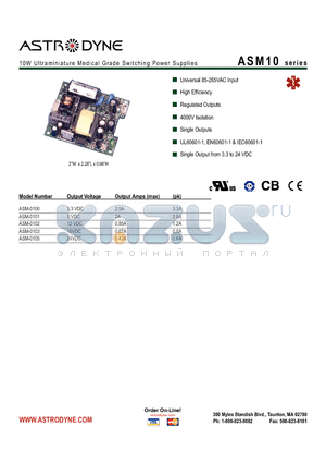 ASM-0102 datasheet - 10W Ultraminiature Medical Grade Switching Power Supplies