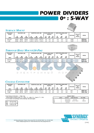 DEK-7G2 datasheet - POWER DIVIDERS 0j : 5-WAY