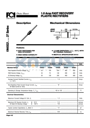 1N4933 datasheet - 1.0 Amp FAST RECOVERY PLASTIC RECTIFIERS