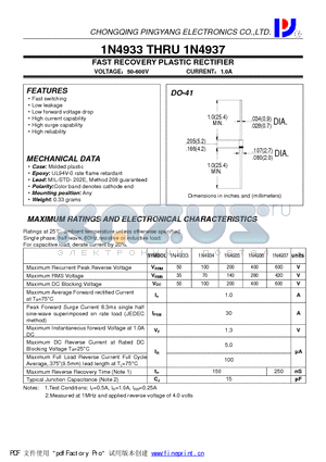 1N4933 datasheet - FAST RECOVERY PLASTIC RECTIFIER