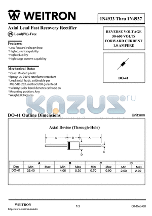 1N4933 datasheet - Axial Lead Fast Recovery Rectifier REVERSE VOLTAGE 50-600 VOLTS FORWARD CURRENT 1.0 AMPERE