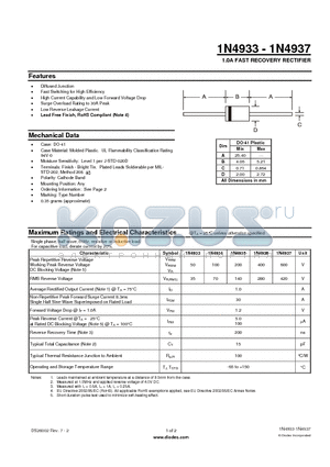 1N4933 datasheet - 1.0A FAST RECOVERY RECTIFIER