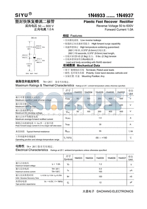 1N4933 datasheet - Plastic Fast Recover Rectifier Reverse Voltage 50 to 600V Forward Current 1.0A