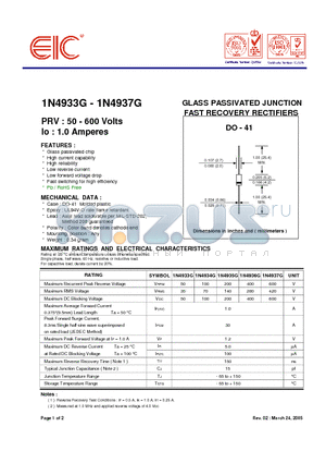 1N4933G datasheet - GLASS PASSIVATED JUNCTION FAST RECOVERY RECTIFIERS