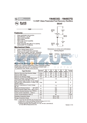 1N4933G datasheet - 1.0 AMP.Glass Passivated Fast Recovery Rectifiers