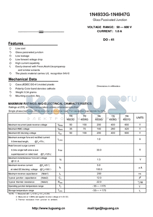 1N4933G datasheet - Glass Passivated Junction