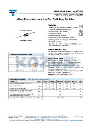 1N4933GP datasheet - Glass Passivated Junction Fast Switching Rectifier