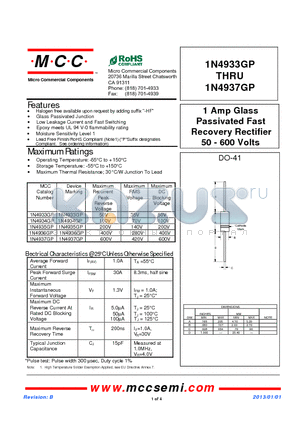 1N4933GP datasheet - 1 Amp Glass Passivated Fast Recovery Rectifier 50 - 600 Volts