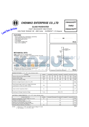 1N4933GPT datasheet - FAST RECOVERY RECTIFIER VOLTAGE RANGE 50 - 600 Volts CURRENT 1.0 Ampere