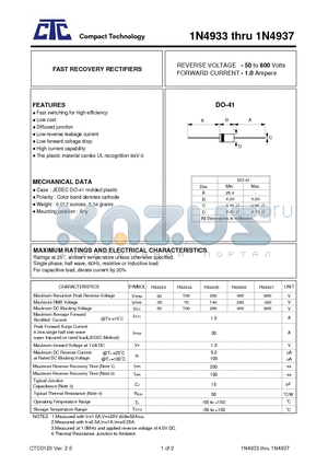 1N4934 datasheet - FAST RECOVERY RECTIFIERS