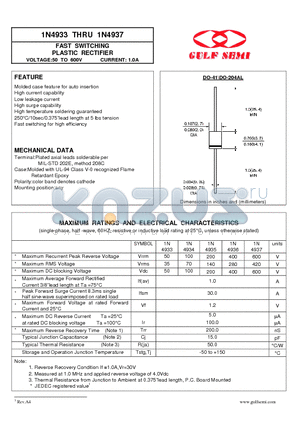 1N4934 datasheet - FAST SWITCHING PLASTIC RECTIFIER VOLTAGE:50 TO 600V CURRENT: 1.0A