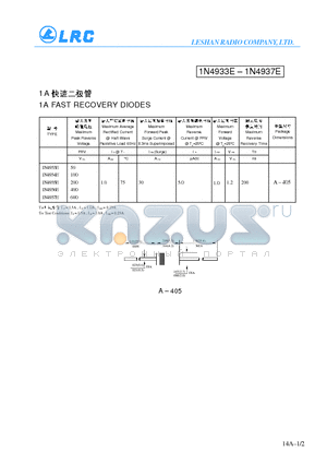 1N4934E datasheet - 1A FAST RECOVERY DIODES