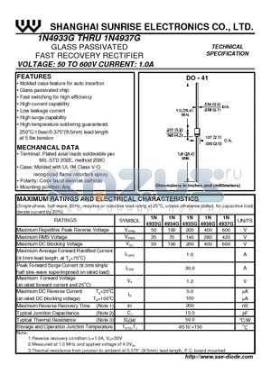 1N4934G datasheet - GLASS PASSIVATED FAST RECOVERY RECTIFIER