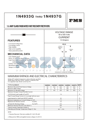 1N4934G datasheet - 1.0 AMP GLASS PASSIVATED FAST RECOVERY RECTIFIERS