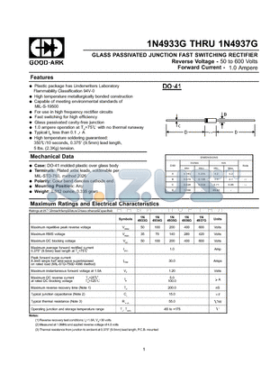 1N4934G datasheet - GLASS PASSIVATED JUNCTION FAST SWITCHING RECTIFIER