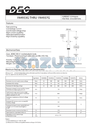 1N4934G datasheet - CURRENT 1.0 Ampere VOLTAGE 50 to 600 Volts