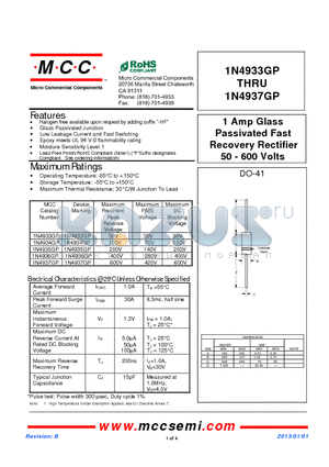 1N4934GP datasheet - 1 Amp Glass Passivated Fast Recovery Rectifier 50 - 600 Volts