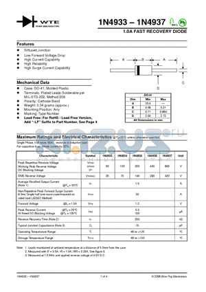 1N4935 datasheet - 1.0A FAST RECOVERY DIODE