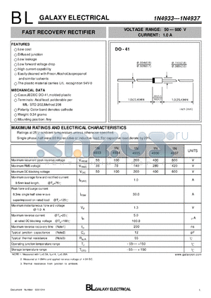 1N4935 datasheet - FAST RECOVERY RECTIFIER