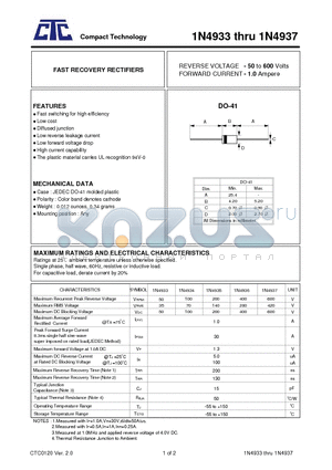 1N4935 datasheet - FAST RECOVERY RECTIFIERS