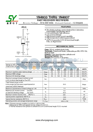1N4935 datasheet - FAST RECOVERY RECTIFIERS