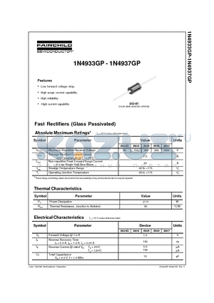 1N4935GP datasheet - Fast Rectifiers (Glass Passivated)