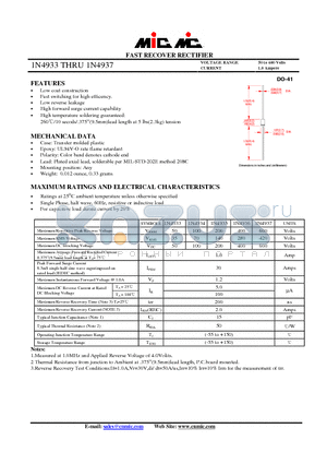 1N4936 datasheet - FAST RECOVER RECTIFIER