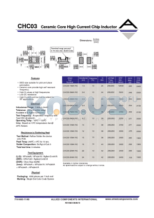 CHC03-15NK-RC datasheet - Ceramic Core High Current Chip Inductor