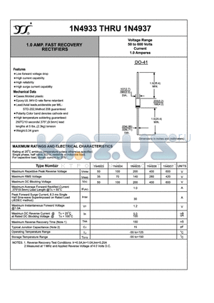 1N4936 datasheet - 1.0 AMP. FAST RECOVERY RECTIFIERS