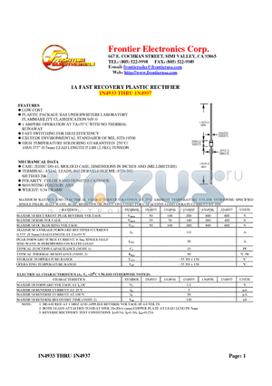 1N4936 datasheet - 1A FAST RECOVERY PLASTIC RECTIFIER