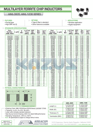 AIML-1206 datasheet - MULTILAYER FERRITE CHIP INDUCTORS