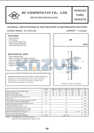 1N4936G datasheet - TECHNICAL SPECIFICATIONS OF FAST RECOVERY GLASS PASSIVATED RECTIFIER