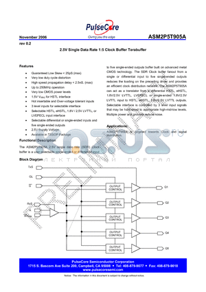 ASM2I5T905AF-28TR datasheet - 2.5V Single Data Rate 1:5 Clock Buffer Terabuffer