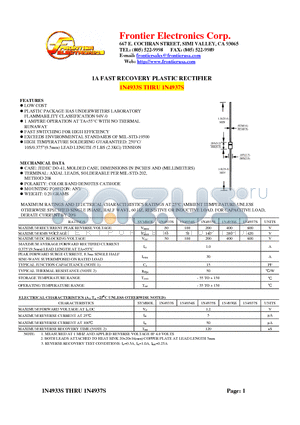 1N4936S datasheet - 1A FAST RECOVERY PLASTIC RECTIFIER