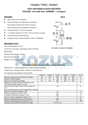 1N4937 datasheet - FAST SWITCHING PLASTIC RECTIFIER