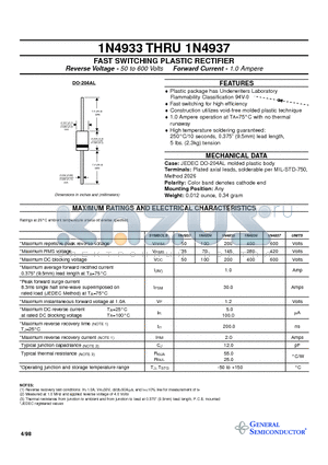 1N4937 datasheet - FAST SWITCHING PLASTIC RECTIFIER