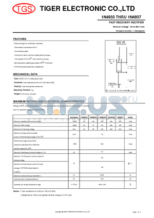 1N4937 datasheet - FAST RECOVERY RECTIFIER