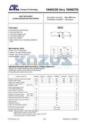 1N4937G datasheet - FAST RECOVERY GLASS PASSIVATED RECTIFIERS