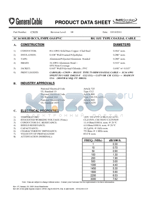 C5039 datasheet - 1C 14 SOLID BCCS, FMPE OAS PVC RG 11/U TYPE COAXIAL CABLE