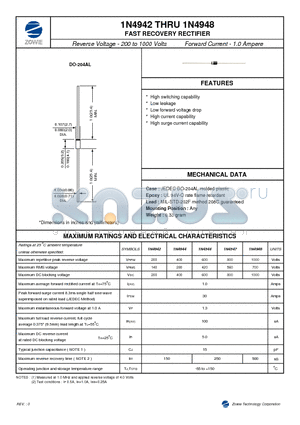 1N4942 datasheet - FAST RECOVERY RECTIFIER