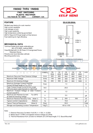 1N4942 datasheet - FAST SWITCHING PLASTIC RECTIFIER VOLTAGE:50 TO 1000V CURRENT: 1.0A