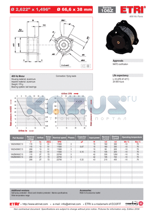 106ZA0560C13 datasheet - 400 Hz Fans