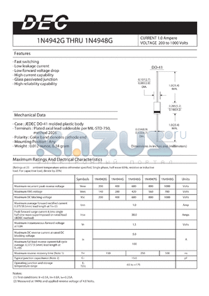 1N4942G datasheet - CURRENT 1.0 Ampere VOLTAGE 200 to 1000 Volts