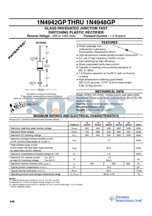 1N4942GP datasheet - GLASS PASSIVATED JUNCTION FAST SWITCHING PLASTIC RECTIFIER