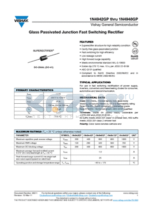 1N4942GP datasheet - Glass Passivated Junction Fast Switching Rectifier