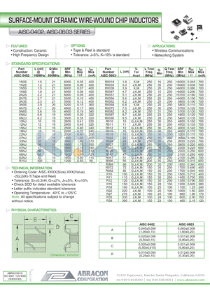 AISC-0402 datasheet - SURFACE-MOUNT CERAMIC WIRE-WOUND CHIP INDUCTORS
