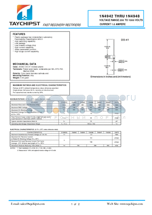 1N4944 datasheet - VOLTAGE RANGE 200 TO 1000 VOLTS CUR RENT 1.0 AMPERE