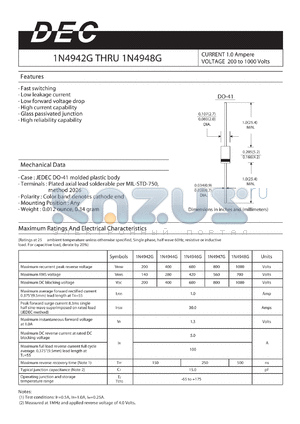 1N4944G datasheet - CURRENT 1.0 Ampere VOLTAGE 200 to 1000 Volts