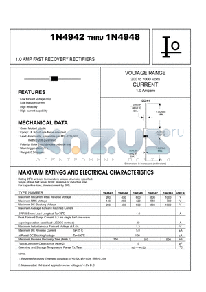 1N4947 datasheet - 1.0 AMP FAST RECOVERY RECTIFIERS